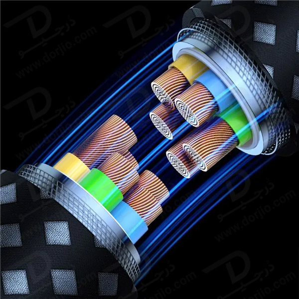 خرید کابل 1.2 متری 100 وات فست شارژ Type-C به Type-C دیجیتالی XUNDD XDDC-020