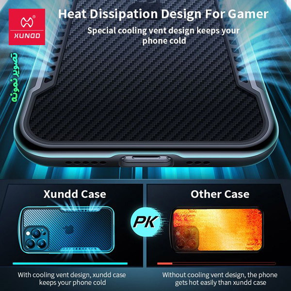 خرید کریستال شیلد دودی مات iPhone 12 Mini مارک XUNDD سری Game