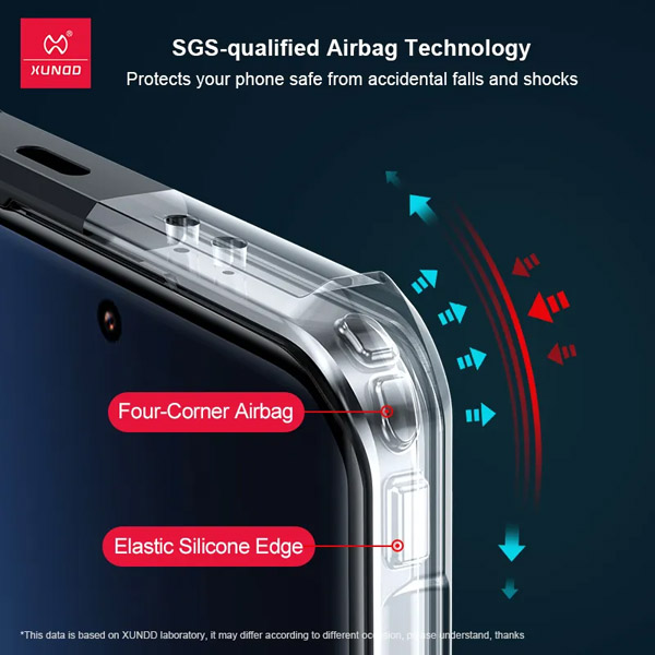 کریستال شیلد مات گوشی Xiaomi 13 Ultra مارک XUNDD سری Beatle