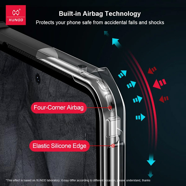 خرید کریستال شیلد شفاف گوشی Google Pixel 8 Pro مارک XUNDD سری Beatle