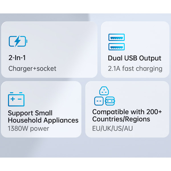 خرید تبدیل پریز برق چند کاره و آداپتور شارژ 10.5 وات مسافرتی مک دودو Mcdodo CP-4120