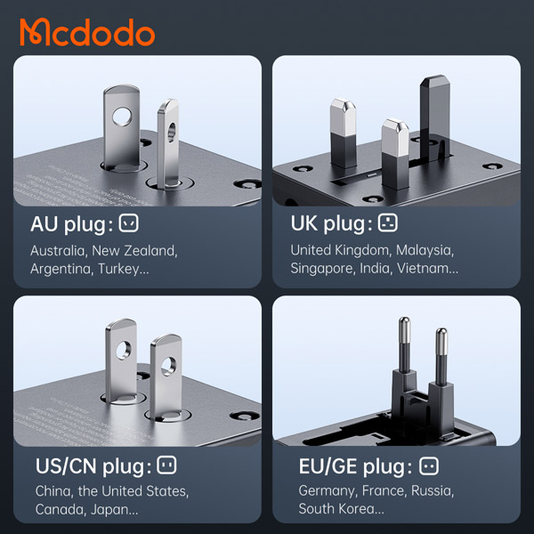 خرید تبدیل پریز برق چند کاره و آداپتور شارژ 10.5 وات مسافرتی مک دودو Mcdodo CP-4120