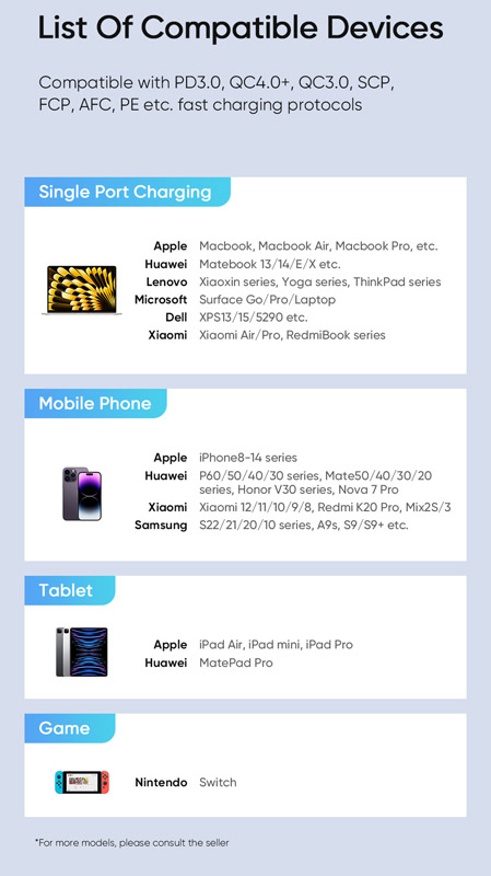 خرید شارژر دیواری 67W وات Gan 5 Pro با سه خروجی برند مک دودو مدل Mcdodo CH-1541