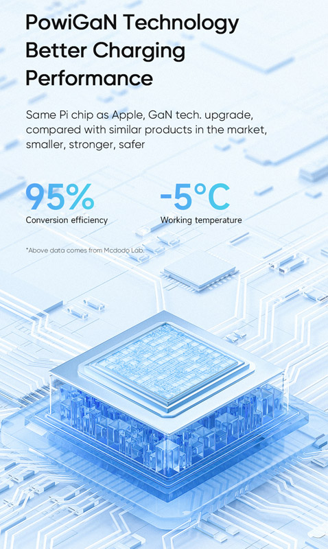خرید شارژر دیواری 67W وات Gan 5 Pro با سه خروجی برند مک دودو مدل Mcdodo CH-1541
