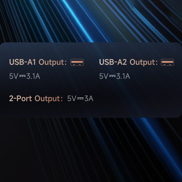 خرید شارژر فندکی 15.5 وات 2 پورت مک دودو مدل Mcdodo CC-295