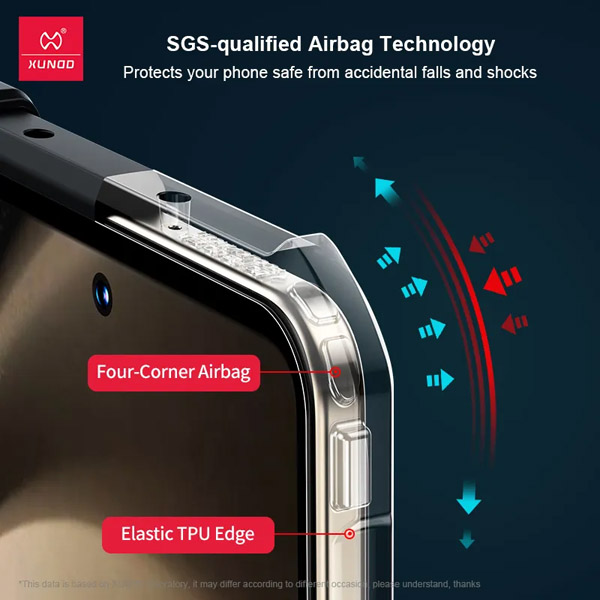 خرید کریستال شیلد شفاف با گلس صفحه نمایش اصلی Samsung Galaxy Z Fold 5 مارک XUNDD سری Beatle