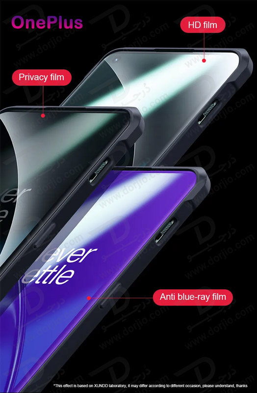 خرید کریستال شیلد شفاف گوشی OnePlus Ace 2 مارک XUNDD سری Beatle