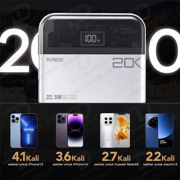 خرید پاور بانک 20000 میلی آمپر 22.5W با دو کابل شارژ متصل مارک XUNDD مدل XDCH-058-2