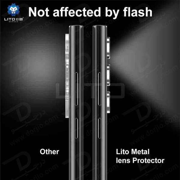 خرید محافظ لنز دوربین رینگی با ابزار نصب Samsung Galaxy S24 Ultra مارک LITO