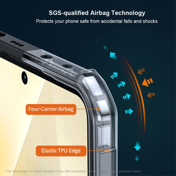 خرید کریستال شیلد شفاف گوشی Xiaomi Poco M6 Pro 4G مارک XUNDD سری Beatle