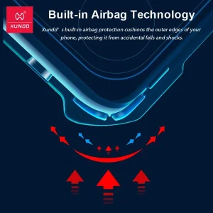 خرید کریستال شیلد شفاف گوشی Xiaomi Redmi Note 12 4G مارک XUNDD سری Beatle