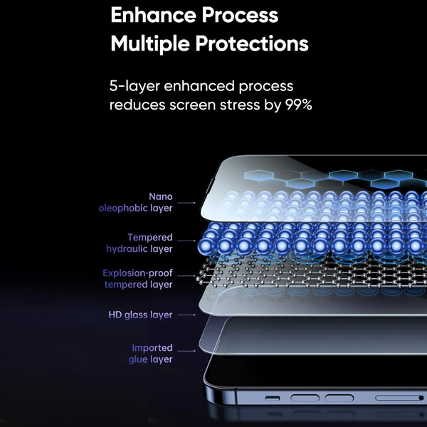 خرید گلس شیشه ای شفاف با ابزار مخصوص نصب iPhone 15 Plus مارک اصلی Mcdodo