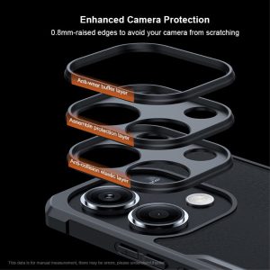 خرید کریستال شیلد شفاف گوشی Xiaomi Redmi Note 13 Pro 4G مارک XUNDD سری Beatle