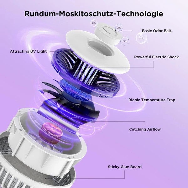 خرید حشره کش UV الکتریکی XUNDD XDOT-027