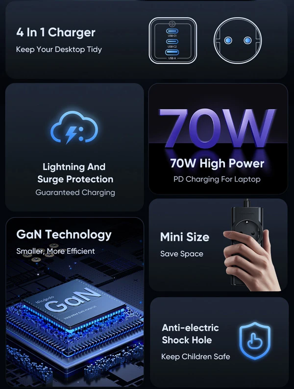 خرید محافظ برق و آداپتور شارژ 70 وات Gan مک دودو مدل Mcdodo CH-4620