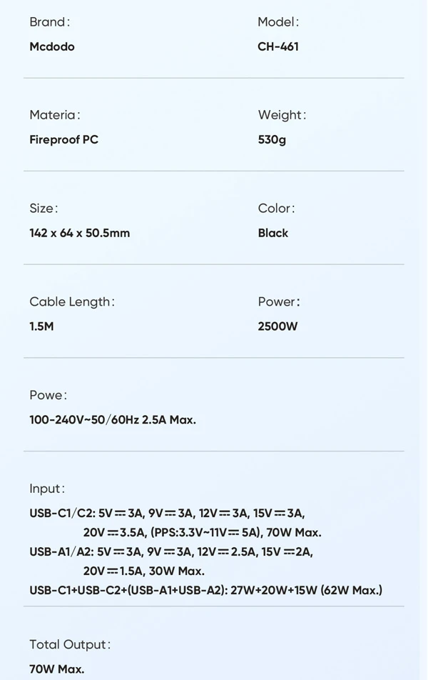خرید چند راهی محافظ برق 2 پورت و آداپتور شارژ 70 وات Gan مک دودو مدل Mcdodo CH-4610