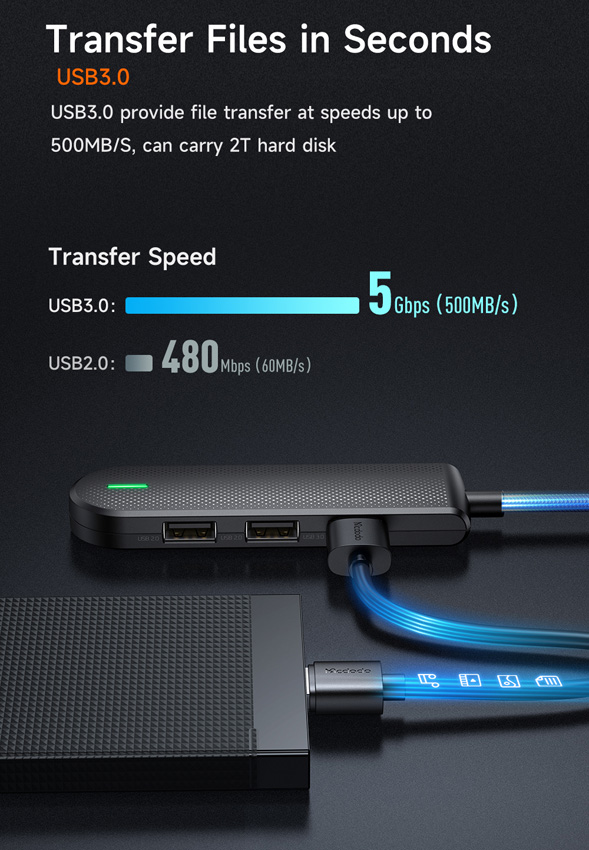 هاب 5 کاره تایپ سی مارک Mcdodo HU-143 با پشتیبانی از کارت حافظه و موبایل