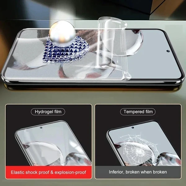 خرید نانو برچسب هیدوروژل شفاف صفحه نمایش Honor 80 GT مدل Unbreakable Hydrogel