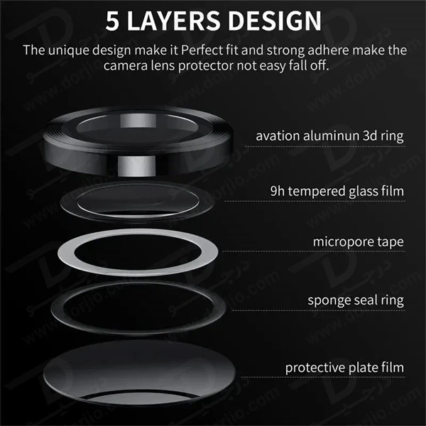 خرید محافظ لنز دوربین رینگی Xiaomi Poco X6 5G