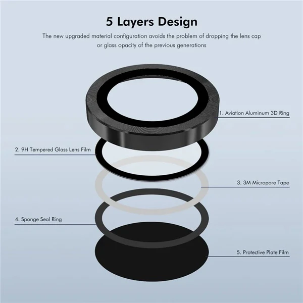 محافظ دوربین رینگی گوشی Xiaomi Redmi K70 Pro