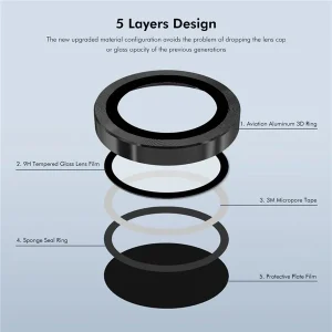 محافظ دوربین رینگی گوشی Xiaomi Poco X6 5G