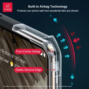 خرید کریستال شیلد شفاف Google Pixel 8A مارک XUNDD سری Beatle