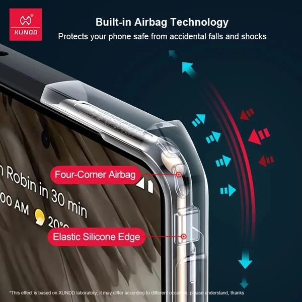 خرید کریستال شیلد شفاف Google Pixel 8A مارک XUNDD سری Beatle