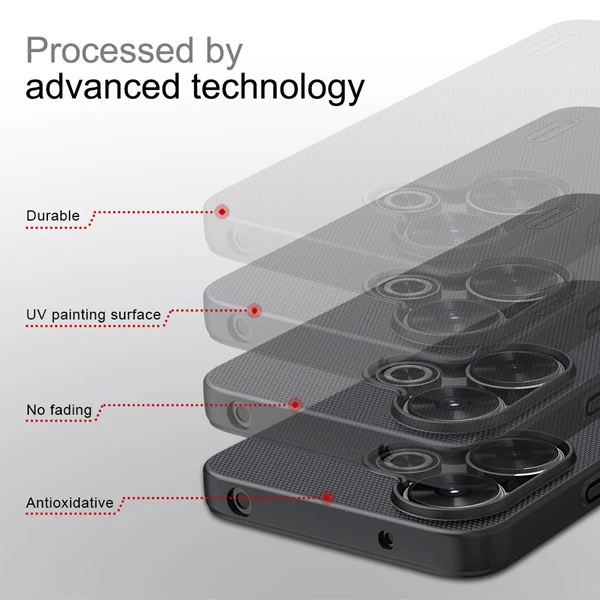 خرید قاب محافظ نیلکین Xiaomi Poco M6 4G مدل Super Frosted Shield