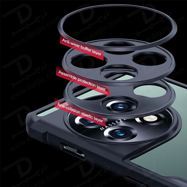 خرید گارد شفاف رینگ استند مگ سیف OnePlus 12 مارک XUNDD سری Beatle Magnetic Holder