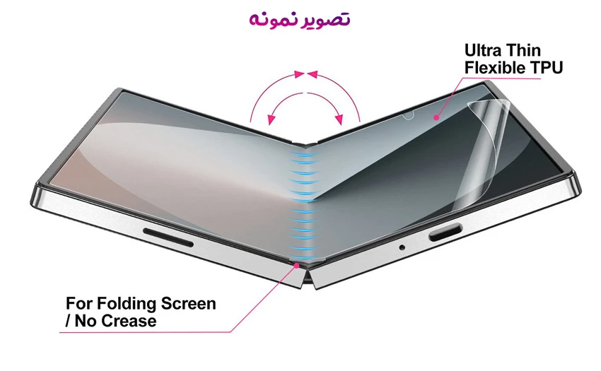 خرید نانو برچسب شفاف صفحه نمایش داخلی Samsung Galaxy Z Fold 3