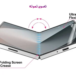 خرید نانو برچسب مات صفحه نمایش داخلی Samsung Galaxy Z Fold 5