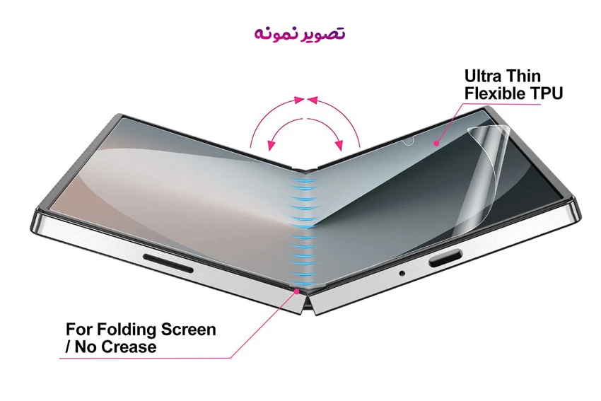 خرید نانو برچسب مات صفحه نمایش داخلی Samsung Galaxy Z Fold 6