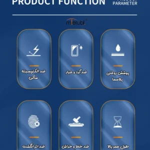 خرید گلس شیشه ای Nothing Phone 2A Plus مارک Mietubl مدل Anti-Static Dustproof