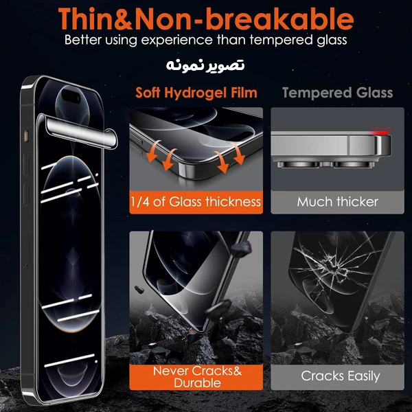 خرید نانو برچسب شفاف صفحه نمایش iPhone 16 Plus