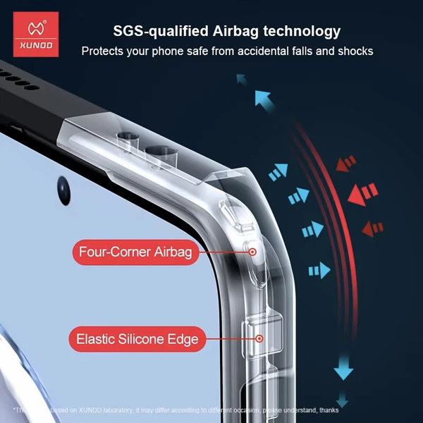 خرید کریستال شیلد شفاف Xiaomi 12T Pro مارک XUNDD سری Beatle