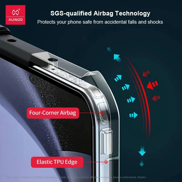 خرید کریستال شیلد مات + محافظ صفحه نمایش بیرونی Samsung Galaxy Z Fold 6 مارک XUNDD سری Beatle