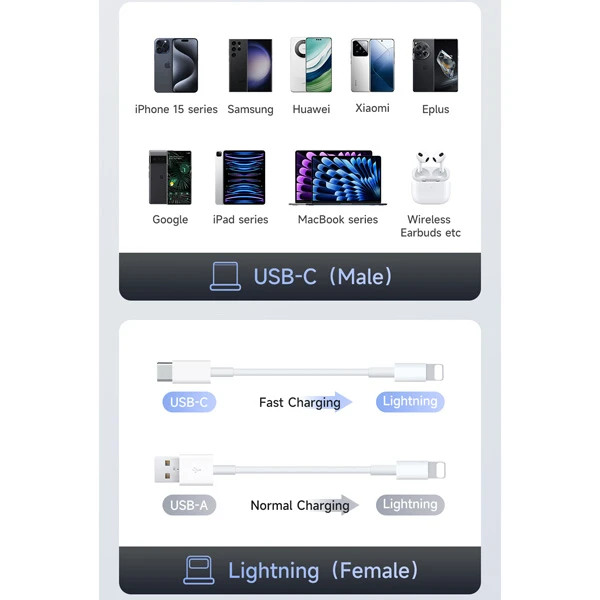 خرید مبدل دیجیتالی Lightning به Type-C مارک Mcdodo مدل OT-599 مجهز به صفحه نمایش
