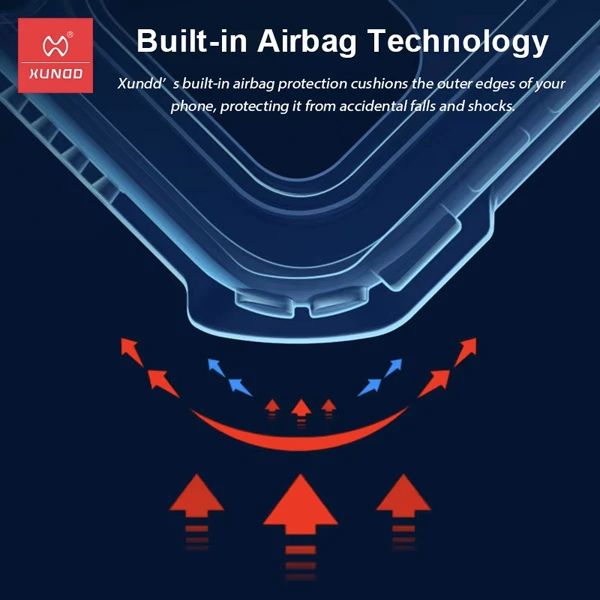 خرید کریستال شیلد شفاف Xiaomi 14T مارک XUNDD سری Beatle