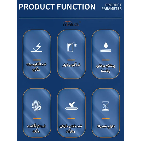 خرید گلس شیشه ای Samsung Galaxy A16 مارک Mietubl مدل Anti-Static Dustproof