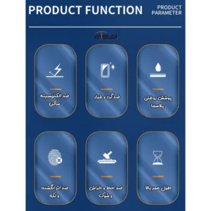 گلس شیشه ای iPhone 16 Plus مارک Mietubl مدل Anti-Static