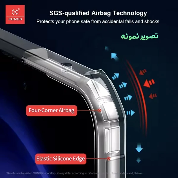 خرید کریستال شیلد شفاف Samsung Galaxy S24 FE مارک XUNDD سری Beatle