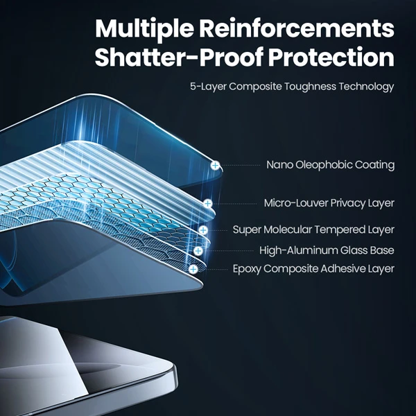 خرید گلس حریم شخصی با ابزار مخصوص نصب آیفون 16 پرو مارک نیلکین مدل Guardian Full Coverage