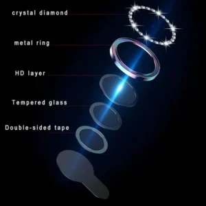 خرید محافظ لنز دوربین رینگی Samsung Galaxy A16 5G