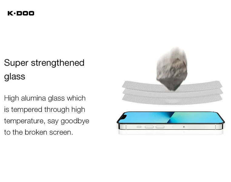 خرید گلس تمام صفحه با ابزار نصب iPhone 14 Plus مارک K-DOO