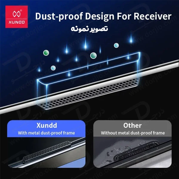 خرید گلس شیشه ای تمام شفاف iPhone 16 Pro Max با ابزار مخصوص نصب مارک XUNDD سری AXE