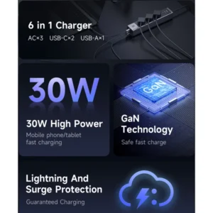 خرید چند راهی محافظ برق و آداپتور شارژ 30 وات Gan مارک مک دودو مدل CH-0620