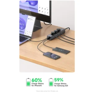 خرید چند راهی محافظ برق و آداپتور شارژ 30 وات Gan مارک مک دودو مدل CH-0620