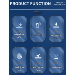 خرید گلس شیشه ای Realme Narzo N61 مارک Mietubl مدل Anti-Static Dustproof