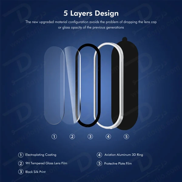 خرید محافظ لنز دوربین فلزی Samsung Galaxy A26