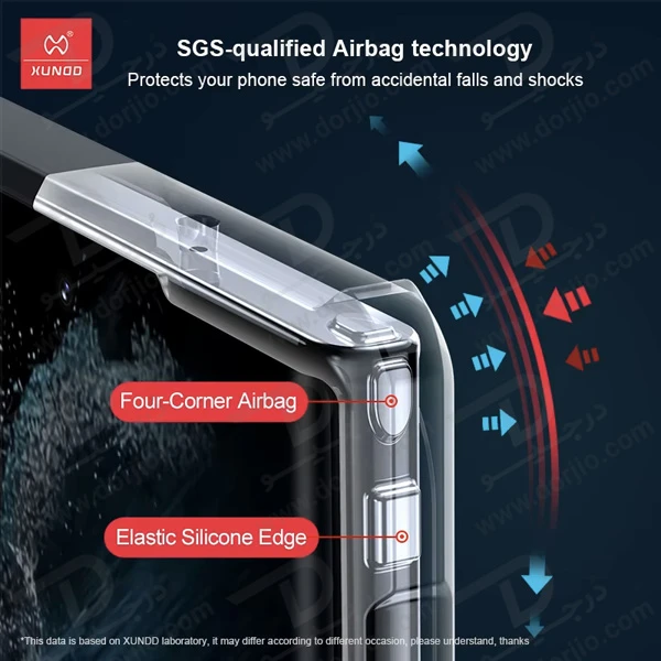 خرید کریستال شیلد شفاف Samsung Galaxy S25 Ultra مارک XUNDD سری Beatle